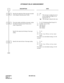 Page 93CHAPTER 2 ND-45670 (E)
Pag e 7 6
Revision 2.0
ATTENDANT DELAY ANNOUNCEMENT
DESCRIPTION DATA
Specify the replaying of the message recorded 
in the Digital Announcement Trunk.(1) 165
(2) 0 : The message is replayed at an in-
terval assigned by CM41 Y= 0, 
Function No. 47.
1 : The message is played only once.
To record, replay, and delete a message, assign 
the Digital Announcement Trunk access 
codes, respectively. • Y = 0-3 (Numbering Plan Group 0-3)
(1) X-XXX: Access Code
(2) A00: Record
A01: Replay
A02:...