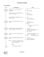 Page 95CHAPTER 2 ND-45670 (E)
Pag e 7 8
Revision 2.0
ATTENDANT OVERRIDE
PROGRAMMING
DESCRIPTION DATA
Provide the system with ATTENDANT 
OVERRIDE.(1) 012
(2) 1 : Available
Specify the interval of the Warning Tone sent 
to the connected parties.(1) 045
(2) 0 : Only Once
1
 : Every 4 sec.
Specify whether the Warning Tone is sent to 
the outside party.(1) 076
(2) 0 : To be sent out.
1
 : Not to be sent out.
Assign Service Restriction Class (A) to each 
station.• YY = 02
(1) X-XXXX (Station No.)
(2) XX
 XX
*a:...