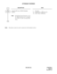 Page 96ND-45670 (E) CHAPTER 2
Page 79
Revision 2.0
ATTENDANT OVERRIDE
Note:This feature cannot be used in conjunction with Attendant Lockout.
DESCRIPTION DATA
Assign the BV key to SN610 Attendant 
Console.
Note:By Resident System Program, one of
the Multi-Function keys is assigned
as a BV key (when receiving Busy
Tone).• YY = 00
(1) ATTCON No. +   + Key No. 
(2) F6107: Busy Verification
CM90
END
A
, 