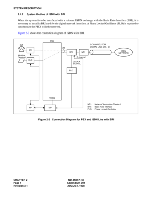 Page 12CHAPTER 2 ND-45857 (E)
Page 4 Addendum-001
Revision 3.1 AUGUST, 1998
SYSTEM DESCRIPTION
2.1.2 System Outline of ISDN with BRI
When the system is to be interfaced with a relevant ISDN exchange with the Basic Rate Interface (BRI), it is
necessary to install a BRI card for the digital network interface. A Phase Locked Oscillator (PLO) is required to
synchronize the PBX with the network.
Figure 2-2 shows the connection diagram of ISDN with BRI.
Figure 2-2   Connection Diagram for PBX and ISDN Line with BRI...