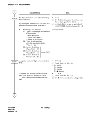 Page 112CHAPTER 4 ND-45857 (E)
Pag e 1 00
Revision 3.0
SYSTEM DATA PROGRAMMING
DESCRIPTION DATA
Set the Authorization Code and its temporary 
Class of Service.
By entering the Authorization Code, the Check 
Code will be display on the MAT or CAT.•Y = 3
(1) X – X...X: Authorization Code (Max. num-
ber of digits specified by CM42-11.)
(2) A (Single Digit): In case of A = 0, 1 or 9 
ABBCCDDEE (9 digits): In case of A = 2
• Temporary Class of Service
A: Type of Temporary Class of Service
0: Unrestricted
1: Fully...