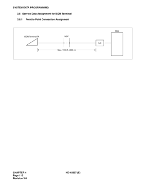 Page 124CHAPTER 4 ND-45857 (E)
Pag e 1 12
Revision 3.0
SYSTEM DATA PROGRAMMING
3.6 Service Data Assignment for ISDN Terminal
3.6.1 Point to Point Connection Assignment
MDF
ISDN Terminal/TA
Max. 1965 ft. (600 m)
ILCPBX 