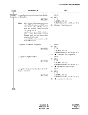Page 125ND-45857 (E) CHAPTER 4
Addendum-001 Page 113
AUGUST, 1998 Revision 3.1
SYSTEM DATA PROGRAMMING
DESCRIPTION DATA
Assign the point to point connection as the Lay-
er 2 data link.
Note:When Point-to-Point Connection is select-
ed, the PBX will address the BRI Terminal
with channel select (B1/B2) message.
Some BRI Terminals cannot answer the
call with this type of 
signaling. Some of the BRI Terminals re-
quire a Calling Party Number sent from
the PBX. In this case, use Point-to-Multi-
point for CM AC01 and...