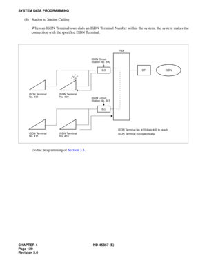 Page 134CHAPTER 4  ND -4 5857 ( E)
S YST EM  DATA P RO G RA MMING
IS D N
ISDN  Te rm in a l
ILC   DTI
ISDN  Te rm in a l
ILC
IS DN  T e rm in al N o.  4 1 0 d ia ls 4 00  to  re ach 