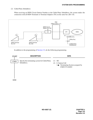 Page 137ND -4 5857 ( E)  CHAPTER 4
SYSTEM  DATA  P R O GRAMM ING
ISDN
I S DN  T e rm in al
IL C   DTI
(O ffic e  N o.)
3 0 0 #
(C alle d  P artyS ub ad dres s)
C M 08
END 