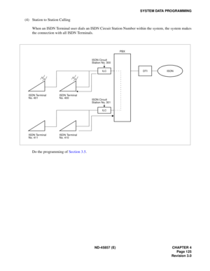 Page 139ND -4 5857 ( E)  CHAPTER 4
SYSTEM  DATA  P R O GRAMM ING
I S DN
IS DN  T er min al
IL C   DTI
IS DN  T er min al
IL C 