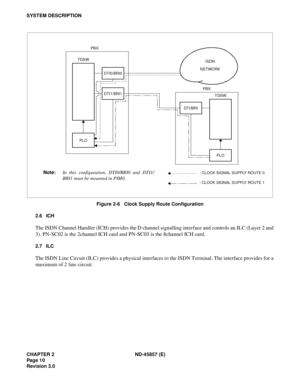 Page 18CHAPTER 2 ND-45857 (E)
Pag e 1 0
Revision 3.0
SYSTEM DESCRIPTION
Figure 2-6   Clock Supply Route Configuration
2.6 ICH
The ISDN Channel Handler (ICH) provides the D channel signalling interface and controls an ILC (Layer 2 and
3). PN-SC02 is the 2channel ICH card and PN-SC03 is the 8channel ICH card.
2.7 ILC
The ISDN Line Circuit (ILC) provides a physical interfaces to the ISDN Terminal. The interface provides for a
maximum of 2 line circuit.
PBX
TDSW
DTI/BRI PBX
TDSW
DTI1/BRI1
PLO
ISDN
NETWORK...