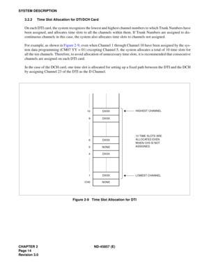 Page 22CHAPTER 2 ND-45857 (E)
Pag e 1 4
Revision 3.0
SYSTEM DESCRIPTION
3.2.2 Time Slot Allocation for DTI/DCH Card
On each DTI card, the system recognizes the lowest and highest channel numbers to which Trunk Numbers have
been assigned, and allocates time slots to all the channels within them. If Trunk Numbers are assigned to dis-
continuous channels in this case, the system also allocates time slots to channels not assigned.
For example, as shown in Figure 2-9, even when Channel 1 through Channel 10 have been...