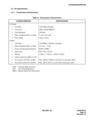 Page 27ND-45857 (E) CHAPTER 2
Page 19
Revision 3.0
SYSTEM DESCRIPTION
3.3 DTI Specifications
3.3.1 Transmission Characteristics
* AMI : Alternate Mark Inversion
ZCS : Zero Code Suppression
B8ZS : Bipolar Eight Zero Substitution
Table 2-4  Transmission Characteristics
CHARACTERISTICS SPECIFICATION
(1) Output
• Line Rate  1.544 Mbps ±50 ppm
• Line Code AMI with ZCS/B8ZS*
• Line Impedance 100 ohms
• Pulse Amplitude (Base to Peak) 3 volts ± 0.6 volts
• Pulse Width 324 ns ± 30 ns
(2)Input
• Line Rate 1.544 Mbps ±...