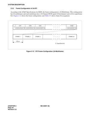 Page 28CHAPTER 2 ND-45857 (E)
Pag e 2 0
Revision 3.0
SYSTEM DESCRIPTION
3.3.2 Frame Configuration of 24-DTI
According to the AT&T Specifications for ISDN, the frame configuration is 24-Multiframe. This configuration
has 24 multiframes and each multiframe has a 24-Channel PCM signal (8 bits/channel) and a S bit (superframe
bit). Figure 2-12 shows the frame configuration, and Table 2-5 shows frame bit assignment.
Figure 2-12   DTI Frame Configuration (24-Multiframe)
SCH1
112345678 12345678CH2
12345678CH3
123...