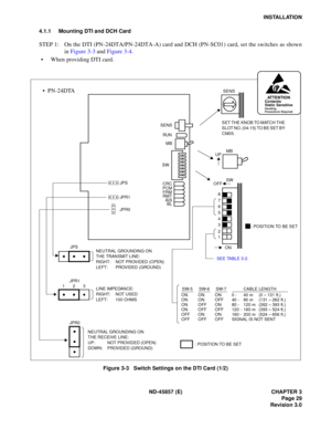 Page 37ND -4 5857 ( E)  CHAPTER 3
IN STA LL AT ION
MB
S E NS
SW
SWO FF
S ET THE KN OB  TO  M ATCH THE  
8
JP SNEU TRA L G ROUND IN G  ON 
LINE  IM PE DAN CE:
NEU TRAL G ROUND ING ON 
J P S
JP R 0
SW -5  SW -6  SW -7  CABLE  LE NGTH
JP R 1
JP R1
JP R0
ATTE NTIO N
: P OSI TIO N  TO  BE  SET 