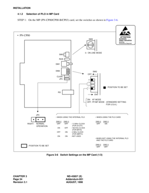 Page 42CHAPTER 3 ND-45857 (E)
Page 34 Addendum-001
Revision 3.1 AUGUST, 1998
INSTALLATION
4.1.2 Selection of PLO in MP Card
STEP 1: On the MP (PN-CP00/CP00-B/CP03) card, set the switches as shown in Figure 3-6.
Figure 3-6   Switch Settings on the MP Card (1/3)
RU N
SW2
ON 
 
 
 
 
 
 
 
OFF
0: ON LINE MODE
: POSITION TO BE SET
1 2 3 4
JP0
SW3
CLKIN
JP0
RS
ON: KF MODE
OFF: PF/MF MODE (STANDARD SETTING
FOR U.S.A.)
SW1
SW2
ATTENTIONContents
Static Sensitive
Handling
Precautions Required
• PN-CP00
• WHEN USING THE...