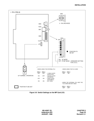 Page 43ND-45857 (E) CHAPTER 3
Addendum-001 Page 35
AUGUST, 1998 Revision 3.1
INSTALLATION
Figure 3-6  Switch Settings on the MP Card (2/3)
SW3
RUN
SW1
SW2
CLKIN
JP0
0: ON LINE MODE
JP0
:  POSITION TO BE SET
•  PN-CP00-B
• WHEN USING THE INTERNAL PLO • WHEN USING THE PLO CARD
SW2-2 SW2-3 SW2-2 SW2-3
OFF OFF : 1.5 MHz CLOCK
  (FOR 24-DTI)OFF ON
ON OFF : 192 KHz CLOCK
  (FOR BRTA)
OFF ON : 2 MHz CLOCK
  (FOR 2BRTC)
ON ON : NOT USED
• WHEN THE INTERNAL PLO AND THE
PLO CARD ARE NOT USED
SW2-2 SW2-3
OFF OFF
SW2OFF
ON...