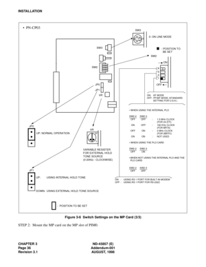 Page 44CHAPTER 3 ND-45857 (E)
Page 36 Addendum-001
Revision 3.1 AUGUST, 1998
INSTALLATION
Figure 3-6  Switch Settings on the MP Card (3/3)
STEP 2: Mount the MP card on the MP slot of PIM0.
SW2SW2
OFFON
4
 
3 2 1 
 
SW3: POSITION TO   BE SET
:  POSITION TO BE SET
 0: ON LINE MODE
ON:   KF MODE
OFF:  PF/MF MODE (STANDARD 
SETTING FOR U.S.A.) 
• WHEN USING THE INTERNAL PLO
SW2-2 SW2-3
OFF OFF : 1.5 MHz CLOCK
(FOR 24-DTI)
ON OFF : 192 KHz CLOCK
(FOR BRTA)
OFF ON : 2 MHz CLOCK
(FOR 2BRTC)
ON ON : NOT USED
• WHEN...