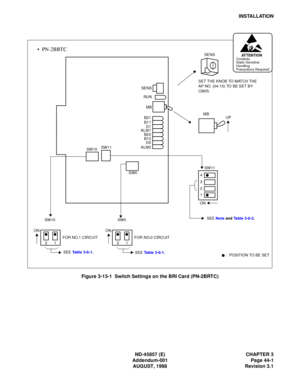 Page 53ND-45857 (E) CHAPTER 3
Addendum-001 Page 44-1
AUGUST, 1998 Revision 3.1
INSTALLATION
Figure 3-13-1  Switch Settings on the BRI Card (PN-2BRTC)
RU N
SET THE KNOB TO MATCH THE
AP NO. (04-15) TO BE SET BY 
CM05.
SENS
MB
SW0
D1
ALM1
B20
B10
SW10SW11 MB
UP
4
ON
SEE Note and Table 3-6-2.
:  POSITION TO BE SET
21
ON
AT T E N T I O NContents
Static Sensitive
Handling
Precautions RequiredSENS
SW11
3
2
1
SW10
FOR NO.1 CIRCUIT
SEE Table 3-6-1.
21
ON
FOR NO.0 CIRCUIT
SEE Table 3-6-1. SW0
D0
ALM0
B21
B11
•  PN-2BRTC 