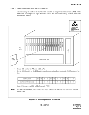 Page 55ND-45857 (E) CHAPTER 3
Page 45
Revision 3.0
INSTALLATION
STEP 2: Mount the BRI card in AP slots on PIM0-PIM7.
After mounting the card, set the SENS switch to match an unequipped slot number in CM05. Set the
MB switch to down position to put the card in service. For details on mounting locations, refer to the
Circuit Card Manual.
Figure 3-14   Mounting Location of BRI Card
BRI
CARDBUILT-IN BATTERY
• Mount BRI card in the AP slots (AP0-AP6).
• Set the SENS switch on the BRI card to match an unequipped slot...