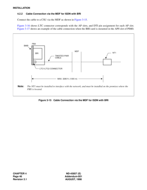 Page 56CHAPTER 4 ND-45857 (E)
Page 46 Addendum-001
Revision 3.1 AUGUST, 1998
INSTALLATION
4.2.2 Cable Connection via the MDF for ISDN with BRI
Connect the cable to a CSU via the MDF as shown in Figure 3-15.
Figure 3-16 shows LTC connector corresponds with the AP slots, and DTI pin assignment for each AP slot.
Figure 3-17 shows an example of the cable connection when the BRI card is mounted in the AP0 slot of PIM0.
Figure 3-15   Cable Connection via the MDF for ISDN with BRI
NT1 MDF
LTC1/LTC2...