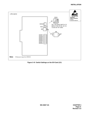 Page 61ND-45857 (E) CHAPTER 3
Page 51
Revision 3.0
INSTALLATION
Figure 3-19  Switch Settings on the ICH Card (2/2)
MB
RU N
MB
DOPE7
SET THE SENS SWITCH TO 
MATCH THE AP NO. (04-15) 
TO BE SET BY CM05.SENSSENS
UP
ATTENTIONContents
Static Sensitive
Handling
Precautions Required
DOPE6
DOPE5
DOPE4
DOPE3
DOPE2
DOPE1
DOPE0
• PN-SC03
Note:Firmware must be CE0.01. 