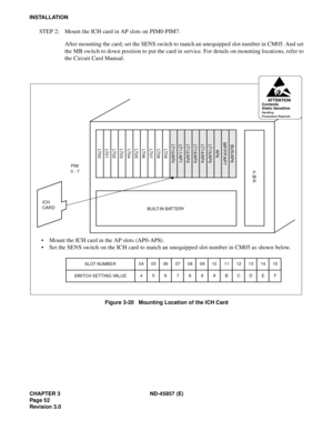 Page 62CHAPTER 3 ND-45857 (E)
Pag e 5 2
Revision 3.0
INSTALLATION
STEP 2: Mount the ICH card in AP slots on PIM0-PIM7.
After mounting the card, set the SENS switch to match an unequipped slot number in CM05. And set
the MB switch to down position to put the card in service. For details on mounting locations, refer to
the Circuit Card Manual.
Figure 3-20   Mounting Location of the ICH Card
ICH 
CARD
BUILT-IN BATTERY
• Mount the ICH card in the AP slots (AP0-AP8).
• Set the SENS switch on the ICH card to match an...