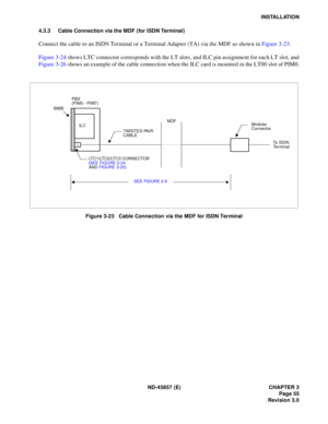 Page 65ND -4 5857 ( E)  CHAPTER 3
IN STA LL AT ION
M odu la r C on ne cto r 