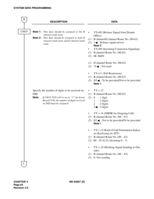 Page 74CHAPTER 4 ND-45857 (E)
Pag e 6 4
Revision 3.0
SYSTEM DATA PROGRAMMING
DESCRIPTION DATA
Note 1:This data should be assigned to the B
channel trunk route.
Note 2:This data should be assigned to both B
channel trunk route and D channel trunk
ro ut e.
• YY=05 (Release Signal from Distant 
Office)
(1)
(2)B channel/D channel Route No. (00-63)
1 : Release signal arrives
Note 2
• YY=09 (Incoming Connection Signaling)
(1) B channel Route No. (00-63)
(2) 08: ISDN
(1) D channel Route No. (00-63)
(2) 15 : Not used
•...