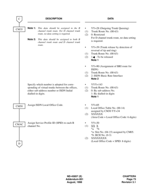 Page 83ND-45857 (E) CHAPTER4
Addendum-001 Page 73
August, 1998 Revision 3.1
DESCRIPTION DATA
Note 1:This data should be assigned to the B
channel trunk route. For D channel trunk
route, no data setting is required.
Note 2:This data should be assigned to both B
channel trunk route and D channel trunk
route.
• YY=28 (Outgoing Trunk Queuing)
(1)     Trunk Route No. (00-63)
(2)  0: Restricted
For D channel trunk route, no data setting 
is required.
•   YY=39 (Trunk release by detection of 
reversal of tip and...