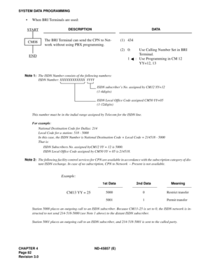 Page 94CHAPTER 4 ND-45857 (E)
Pag e 8 2
Revision 3.0
SYSTEM DATA PROGRAMMING
• When BRI Terminals are used:
Note 1:The ISDN Number consists of the following numbers:
ISDN Number: XXXXXXXXXXXX  YYYY
This number must be in the indial range assigned by Telecom for the ISDN line.
For example:
National Destination Code for Dallas: 214
Local Code for a station: 518 - 5000
In this case, the ISDN Number is National Destination Code + Local Code = 214518 - 5000
That is:
ISDN Subscribers No. assigned byCM12 YY = 12 is...