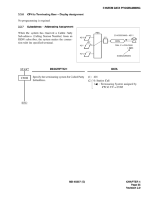 Page 97ND-45857 (E) CHAPTER 4
Page 85
Revision 3.0
SYSTEM DATA PROGRAMMING
3.3.6 CPN to Terminating User – Display Assignment
No programming is required.
3.3.7 Subaddress – Addressing Assignment
When the system has received a Called Party
Sub-address (Calling Station Number) from an
ISDN subscriber, the system makes the connec-
tion with the specified terminal.
DESCRIPTION DATA
Specify the terminating system for Called Party 
Subaddress.(1) 401  
(2) 0: Station Call
1  : Terminating System assigned by 
CM30 YY...