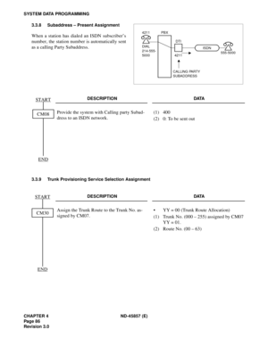 Page 98CHAPTER 4 ND-45857 (E)
Pag e 8 6
Revision 3.0
SYSTEM DATA PROGRAMMING
3.3.8 Subaddress – Present Assignment
When a station has dialed an ISDN subscriber’s
number, the station number is automatically sent
as a calling Party Subaddress.
3.3.9 Trunk Provisioning Service Selection AssignmentDESCRIPTION DATA
Provide the system with Calling party Subad-
dress to an ISDN network.(1) 400
(2) 0: To be sent out
DESCRIPTION DATA
Assign the Trunk Route to the Trunk No. as-
signed by CM07.• YY = 00 (Trunk Route...