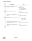 Page 102CHAPTER 4 ND-45857 (E)
Pag e 9 0
Revision 3.0
SYSTEM DATA PROGRAMMING
DESCRIPTION DATA
Assign the answering method of the Automated 
Attendant to the required tenants.•Y = 0
(1) Tenant No. (00 – 63)
(2) 00: DT Connection 
02: 1st Answering Message
followed by DT Connection
03  : DT Connection
Assign the data of Hold Tone Sending. • Y = 0
(1) 00:C.O. Line
(2) 1400: Hold Tone Source on MP Card
If no Dial tone connection is required for the 
answering system assigned by CM64 Y = 0, set 
data “0”.•Y = 2
(1)...