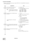 Page 104CHAPTER 4 ND-45857 (E)
Pag e 9 2
Revision 3.0
SYSTEM DATA PROGRAMMING
When the 1st and/or 2nd answering message is required: CM30 YY=30, 31, Data=08/CM64 Y=0, Data=02, do
the following programming.
DESCRIPTION DATA
Assign a Digital Announcement Trunk 
Circuit No. to the required LEN.
Note:The Digital Announcement Trunk Circuit
No. must be assigned to the 1st LEN (Lev-
el 0) and/or 3rd LEN (Level 2) of each LT
slot.
(1) LEN (0000 – 0511)
(2) EB000 – EB127: Digital Announcement 
Trunk Circuit No.
EB000 –...