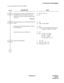 Page 109ND-45857 (E) CHAPTER 4
Page 97
Revision 3.0
SYSTEM DATA PROGRAMMING
To provide the DISA with AP (PN-AP01):
DESCRIPTION DATA
Assign the slot number to the PN-AP01 card. 
The SENSE Switch on the PN-AP01 card 
should be set to the slot number assigned by this 
command. (1) Slot No. (04 – 15)
(2) 07
Designate the processor checking the DISA ID 
Codes.(1) 217
(2) 1  : AP (PN-AP01)
Designate the Terminating System for Called 
Party Subaddress.(1) 401
(2) 0/1  : Station Call/Terminating System 
assigned by CM30...