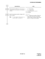 Page 113ND-45857 (E) CHAPTER 4
Page 101
Revision 3.0
SYSTEM DATA PROGRAMMING
DESCRIPTION DATA
When the data for CM35 YY = 18 is set to 0, as-
sign the data for converting the received digit(s) 
to DISA.• Y = 0 (Day Mode)
• Y = 1 (Night Mode)
(1) X-XXXX:Station No. received
(2) D16:DISA
Specify the maximum number of digits for ID 
Codes on DISA.
Note:The same number of digits must be as-
signed by CM42-11 and CM42-13.
(1) 11, 13
(2) 01 – 10 (Maximum Number of Digits).If 
Check Code is provided, the maximum...