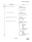 Page 119ND-45857 (E) CHAPTER 4
Page 107
Revision 3.0
SYSTEM DATA PROGRAMMING
DESCRIPTION DATA
Assign the Network ID Plan Number. • YYY=500-755 
(LCR/TR Pattern No. 000-255)
(1) 160 (Network ID Plan No.)
(2) 00 :
Network ID No.
15 :
NONE : Not Sending
Assign the Network ID Character. • YYY=500-755
(LCR/TR Pattern No. 000-255)
(1) 161 (Network ID Character)
(2) X :
X=0-9, A(*), B(#)
XXX :
Specify whether Call By Call is Feature or Ser-
vice.• YYY=500-755
(LCR/TR Pattern No. 000-255)
(1) 162 (Feature/Service)
(2) 0...