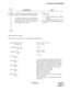 Page 127ND-45857 (E) CHAPTER 4
Page 115
Revision 3.0
SYSTEM DATA PROGRAMMING
BRI Programming Example:
The following is an example of common BRI Station Programming.
DESCRIPTION DATA
Assign an ISDN Terminal Multipoints Station 
Number to the ISDN Circuit Station Number.
The numbers assigned in this command are sta-
tion numbers that are to be programmed in the 
BRI terminal. CM 12 YY=12 will use the sta-
tion assignments from CM 10.(1) XXXX  X 
*a *b
*a: ISDN Circuit Station No. assigned 
by CM10
*b: ISDN...