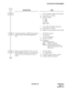 Page 131ND-45857 (E) CHAPTER 4
Page 117
Revision 3.0
SYSTEM DATA PROGRAMMING
DESCRIPTION DATA
• YY=12 (Number of digits to be received)
(1) Trunk Route No. (00-63)
(2) Number of Digits
0: 1 digit 
1: 2 digits 
2: 3 digits 
3 : 4 digits
• YY=18 (Received Digit Conversion)
(1) Trunk Route No. (00-63)
(2) 0/1 : To be provided/Not to be provided
Assign the destination of DID Call transferred 
when the station is busy/unassigned/not an-
swer.• YY=00 (No Answer)
• YY=03 (Busy)
• YY=06 (Unassigned)
(1) Tenant No....