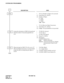 Page 136CHAPTER 4 ND-45857 (E)
Pag e 1 22
Revision 3.0
SYSTEM DATA PROGRAMMING
DESCRIPTION DATA
• YY=12 (Number of digits to be received)
(1) Trunk Route No. (00-63)
(2) Number of Digits
0: 1 digit
1: 2 digits 
2: 3 digits 
3 : 4 digits
• YY=18 (Received Digit Conversion)
(1) Trunk Route No. (00-63)
(2) 0/1 : To be provided/Not to be provided
Assign the destination of DID Call transferred 
when the station is busy/unassigned/not an-
swer.• YY=00 (No Answer)
• YY=03 (Busy)
• YY=06 (Unassigned)
(1) Tenant No....