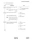 Page 141ND-45857 (E) CHAPTER 4
Addendum-001 Page 126-1
AUGUST, 1998 Revision 3.1
SYSTEM DATA PROGRAMMING
3.7.2 Virtual Trunk Data Assignment
• Home-Side Trunk Data Assignment
DESCRIPTION DATA
Assign a trunk number to each channel  on the 
Home-Side Trunk.
Note:The Virtual Channel number on the
Home-Side Trunk must be an even number
(00, 02, 04, ... 30).
• YY=05
(1)
(2)32XX: Virtual Channel No. 00-30 (Even 
No.) of the Home-Side Trunk
Trunk No. (D000-D255)
Assign a trunk route number to each trunk. • YY=00
(1)...