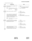 Page 143ND-45857 (E) CHAPTER 4
Addendum-001 Page 126-3
AUGUST, 1998 Revision 3.1
SYSTEM DATA PROGRAMMING
• Mate-Side Trunk Data Assignment
DESCRIPTION DATA
Assign a trunk number to each channel  on the 
Mate-Side trunk.
Note:The Virtual Channel number on the Mate-
Side Trunk must be an odd number (01,
03, 05, ... 31).
• YY=05
(1)
(2)32XX: Virtual Channel No. 00-30 (Even 
No.) of the Home-Side Trunk
Trunk No. (D000-D255)
Assign a trunk route number to each trunk. • YY=00
(1)
(2)Trunk No. (000-255)
Trunk Route No....