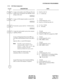 Page 147ND-45857 (E) CHAPTER 4
Addendum-001 Page 126-7
AUGUST, 1998 Revision 3.1
SYSTEM DATA PROGRAMMING
3.7.5 CCH Data Assignment
DESCRIPTION DATA
Assign a slot number to the CCH card. The slot 
number must correspond to the SENSE switch 
setting on the card.(1) Slot No. (04-15)
(2) 11:  CCH Card
Assign a CCIS channel number to each CCH 
card.
Provide the system with No. 7 CCIS facilities.• YY=07
(1) CCIS Channel No. (0-3)
(2) Slot No. of CCH Card (04-15)
(1)
(2)53:  No. 7 CCIS
0:    Provided
Assign the trunk...