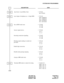 Page 153ND-45857 (E) CHAPTER 4
Addendum-001 Page 129
AUGUST, 1998 Revision 3.1
SYSTEM DATA PROGRAMMING
DESCRIPTION DATA
Area Code + Local Office Code • YY=05
00 > 972555
Last 4 digits of telephone no. + 4 digit SPID • YY=30
040 > 68680101
041 > 68690101
050 > 68700101
051 > 68710101
Set as ISDN trunk route.
Answer signal arrives.
Incoming connection signaling.
Hooking signal sending to outside not 
provided.
Enable digit conversion.
Disable trunk queuing outgoing.
Assign as BRI trunk route.•
•
•
•
•
•
•YY=00
10...