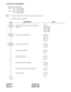 Page 154CHAPTER 4 ND-45857 (E)
Page 130 Addendum-001
Revision 3.1 AUGUST, 1998
SYSTEM DATA PROGRAMMING
BRI Trunks in PBX B are:
Circuit 1: B1  (214) 555-6204
B2   (214) 555-6205
Circuit 2: B1  (214) 555-6206
B2  (214) 555-6207
Note:You must have this information prior to programming E-CCIS.
• Home-Side Trunk Programming
DESCRIPTION DATA
Assign Home-Side trunks to even numbered 
addresses.• YY=05
3200 > D030
3202 > D031
3204 > D032
3206 > D033
Assign trunks to trunk routes. • YY=00
030 > 30
031 > 30
032 > 30
033...