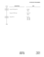 Page 155ND-45857 (E) CHAPTER 4
Addendum-001 Page 131
AUGUST, 1998 Revision 3.1
SYSTEM DATA PROGRAMMING
DESCRIPTION DATA
Assign CCH Channel No.
Assign as E-CCIS route.•
•YY=90
30 > 0
31 > 0
YYY=135
30 > 0
31 > 0
Assign CIC no. • YY=35
030 > 001
031 > 002
032 > 003CM35
CM30
A
END 