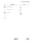 Page 163ND-45857 (E) CHAPTER 4
Addendum-001 Page 139
AUGUST, 1998 Revision 3.1
SYSTEM DATA PROGRAMMING
DESCRIPTION DATA
Assign CCH Channel No.
Assign as E-CCIS route.•
•YY=91
30 > 0
31 > 0
YYY=135
30 > 0
31 > 0
Assign CIC no. • YY=35
030 > 001
031 > 002
032 > 003CM35
CM30
A
END 