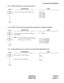 Page 165ND-45857 (E) CHAPTER 4
Addendum-001 Page 141
AUGUST, 1998 Revision 3.1
SYSTEM DATA PROGRAMMING
3.10.2 Program Termination for Incoming E-CCIS Calls
3.10.3 Program Access Code/Terminating Number Assignment for Outgoing E-CCIS Calls
3.10.4 Program Release Timer for Virtual Tie Lines (Home-Side & Mate-Side Trunks)DESCRIPTION DATA
Convert received digits to Mate-Side trunks. • Y=0 & Y=1
6204 > B040
6205 > B041
6206 > B042
6207 > B043
DESCRIPTION DATA
Allocate memory to store the terminating num-
bers of PBX...