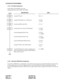 Page 166CHAPTER 4 ND-45857 (E)
Page 142 Addendum-001
Revision 3.1 AUGUST, 1998
SYSTEM DATA PROGRAMMING
3.10.5 CCH Data Assignment:
Sense Wheel for PN-SC00 is set to 06.
Originating Point Code for PBX  B is 00002.
3.10.6 Alternative ISDN Route Assignment
To provide an ISDN line as an alternative route when the call can not be connected through the virtual tie line,
do the programming for Least Cost Routing. Refer to the NEAX2000 IVS Feature Programming Manual.
For the call through the alternative ISDN route, the...