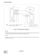 Page 18CHAPTER 2 ND-45857 (E)
Pag e 1 0
Revision 3.0
SYSTEM DESCRIPTION
Figure 2-6   Clock Supply Route Configuration
2.6 ICH
The ISDN Channel Handler (ICH) provides the D channel signalling interface and controls an ILC (Layer 2 and
3). PN-SC02 is the 2channel ICH card and PN-SC03 is the 8channel ICH card.
2.7 ILC
The ISDN Line Circuit (ILC) provides a physical interfaces to the ISDN Terminal. The interface provides for a
maximum of 2 line circuit.
PBX
TDSW
DTI/BRI PBX
TDSW
DTI1/BRI1
PLO
ISDN
NETWORK...