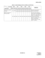 Page 39ND-45857 (E) CHAPTER 3
Page 31
Revision 3.0
INSTALLATION
Table 3-4  Switch Settings for SW-1 and SW-2 on the DTI Card
DTI0 DTI1 DTI2 DTI3 DTI4
REMARKS
SW-1 SW-2 SW-1 SW-2 SW-1 SW-2 SW-1 SW-2 SW-1 SW-2
When only one DTI is 
providedON OFFTo send a clock signal to 
PLO0 of the MP card.
When more than one 
DTI is provided
ON OFF OFF ON OFF OFF OFF OFF OFF OFFTo send a clock signal via 
DTI1 to PLO1 of the MP/PLO 
card, when a clock signal via 
DTI0 is not supplied due to a 
transmission line failure.
(The...