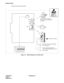 Page 40CHAPTER 3 ND-45857 (E)
Pag e 3 2
Revision 3.0
INSTALLATION
• When providing the DCH card:
Figure 3-4   Switch Settings on the DCH Card
MB
UP
SW0
ONOFF
SET THE KNOB TO MATCH 
THE AP NO. (04-15) TO BE SET 
BY CM05.SENS
: POSITION TO BE SET 4
= POSITION TO BE SET.
3
1
12345678 ON
SW1
SENS
RU N
MB
SW0
LC
LPB
ATTENTIONContents
Static Sensitive
Handling
Precautions Required
ON
OFF: NORTHERN TELECOM INTERFACE
: AT&T INTERFACE
ON
OFF: DELETE FIRST THREE DIGITS
: NO DELETION
2
   (011) FROM INTERNATIONAL CALLS 