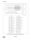 Page 46CHAPTER 3 ND-45857 (E)
Pag e 3 8
Revision 3.0
INSTALLATION
Figure 3-8   Location of the AP Slots and the LTC Connectors for DTI
126
LT061RA26RB
LT12/AP2 2 27 2 TA 27 TB
328 328
429 429
530
LT075RA30RB
LT13/AP3 6 31 6 TA 31 TB
732 732
833 833
934
LT089RA34RB
LT14/AP4 10 35 10 TA 35 TB
11 36 11 36
12 37 12 37
13 38
LT0913 RA 38 RB
LT15/AP5 14 39 14 TA 39 TB
15 40 15 40
16 41 16 41
17 RA 42 RB
LT10/AP017 RA 42 RB
AP6 18 TA 43 TB 18 TA 43 TB
19 44 19 44
20 45 20 45
21 RA 46 RB
LT11/AP121 46
22 TA 47 TB 22...